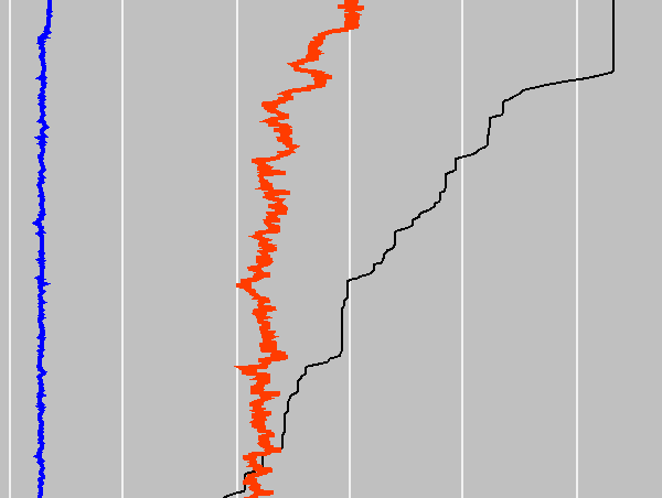 public:manuals:webview21:line_graph.png