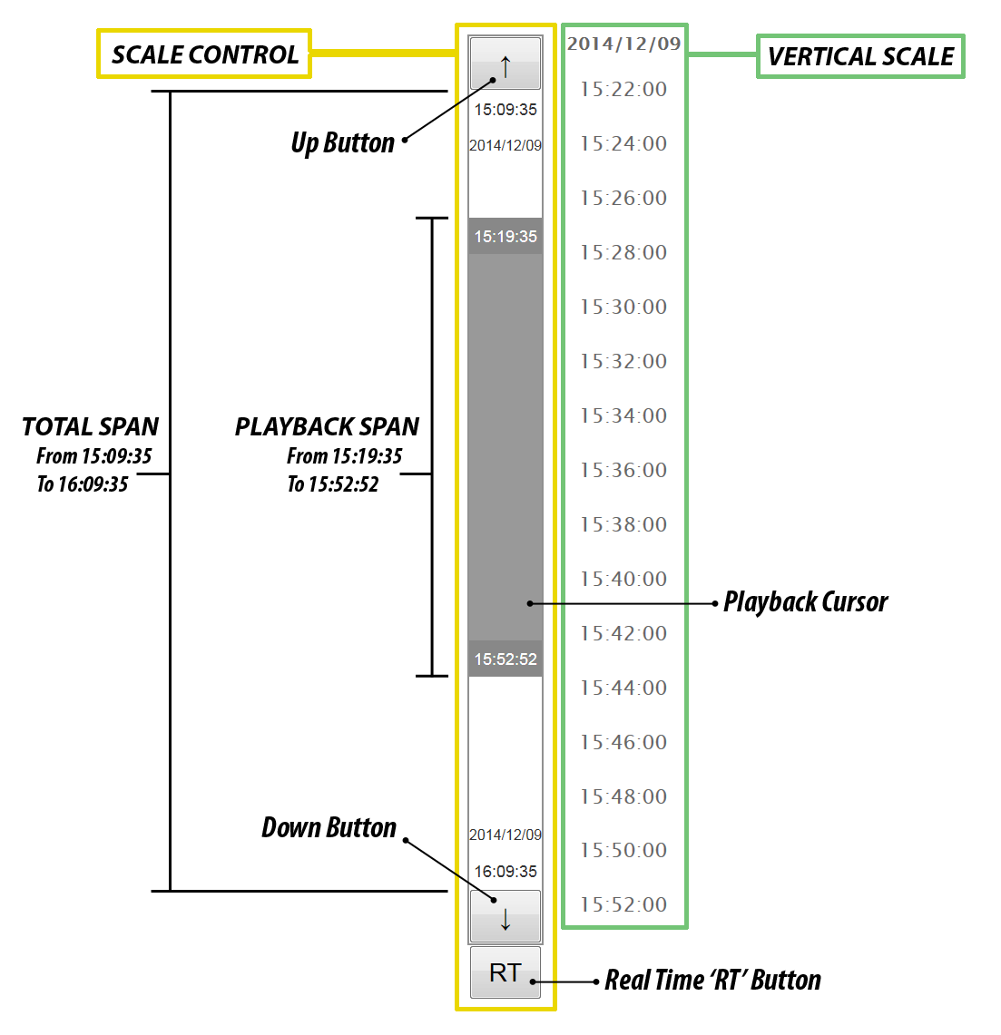 public:manuals:webview22:scale_control.png